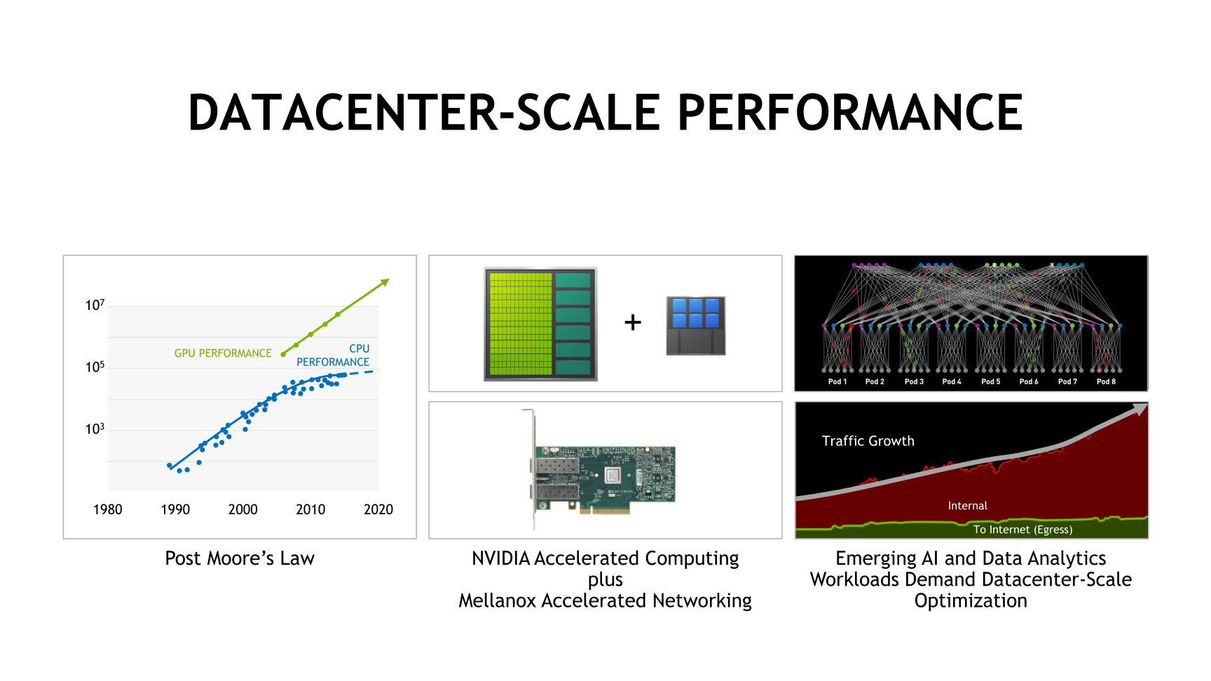 Mellanox acquisition sale